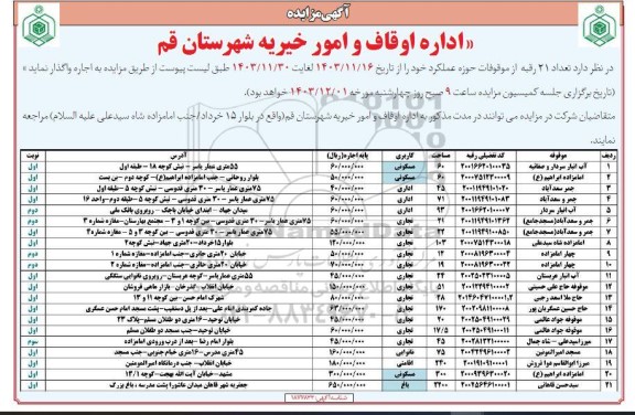 مزایده اجاره تعداد 21 رقبه از موقوفات