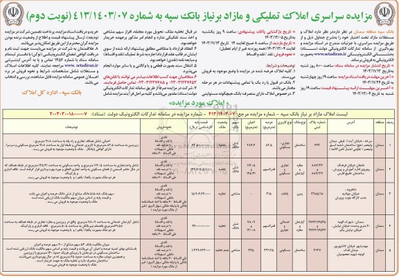 مزایده سراسری فروش 5 رقبه از املاک تملیکی و مازاد بر نیاز بانک سپه نوبت دوم