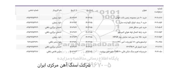استعلام خرید 60 متر مجموعه زنجیر باکت الواتور  و ...
