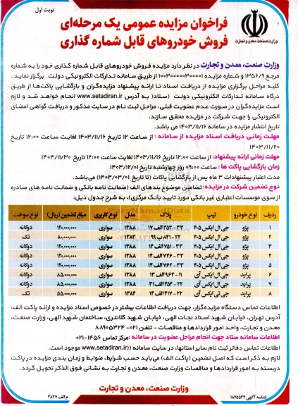 مزایده فروش خودروهای قابل شماره گذاری