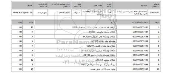 استعلام یاتاقان نوار نقاله پرس ماشین بریکت احیاء یک P208