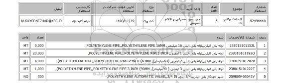 استعلام اتصالات وفلنج ها