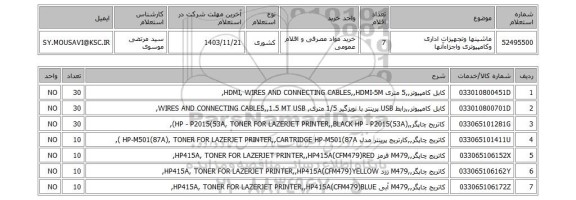 استعلام ماشینها وتجهیزات اداری وکامپیوتری واجزاءآنها
