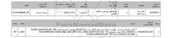 استعلام کابل ها ورساناها