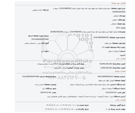 مزایده، مزایده اموال غیر منقول نوبت اول میزان فروش  مقدار  (1/224/468/000  سهم از 50/950/000/000