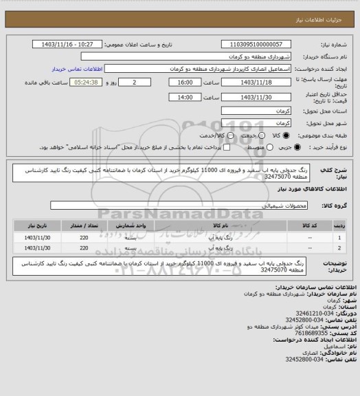 استعلام   رنگ جدولی پایه اب سفید و فیروزه ای 11000 کیلوگرم خرید از استان کرمان با ضمانتنامه کتبی کیفیت رنگ تایید کارشناس منطقه 32475070َ
