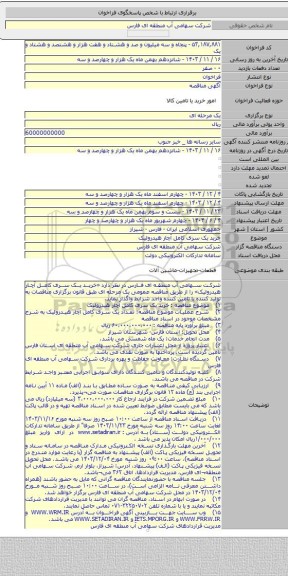 مناقصه, خرید یک سری کامل آچار هیدرولیک