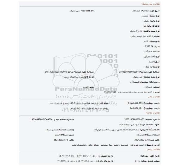 مزایده، ملک