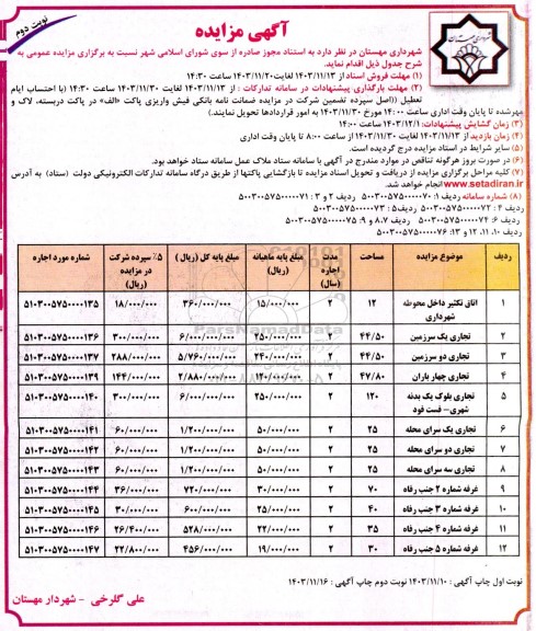 مزایده اجاره اتاق تکثیر و.... - نوبت دوم 