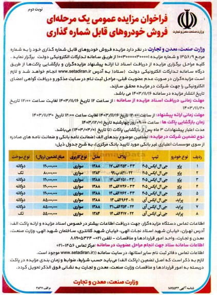 مزایده فروش خودروهای قابل شماره گذاری نوبت دوم
