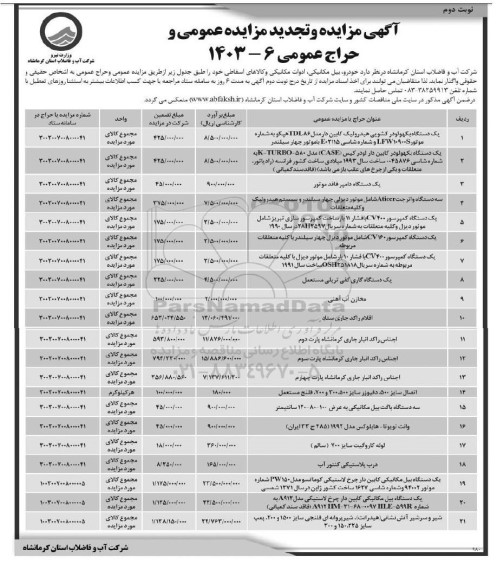 مزایده فروش خودرو، بیل مکانیکی، ادوات مکانیکی و کالاهای اسقاطی- نوبت دوم