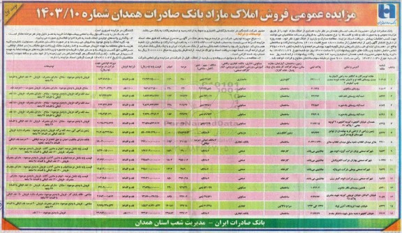 مزایده عمومی فروش املاک مازاد بانک صادرات