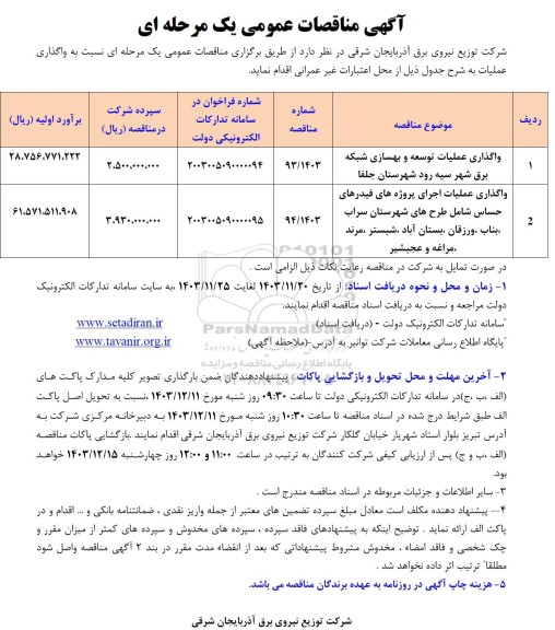 مناقصه واگذاری عملیات توسعه و بهسازی شبکه برق ..