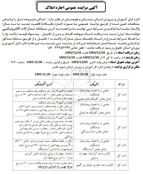 مزایده عمومی اجاره املاک