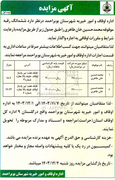 مزایده اجاره شش دانگ رقبه موقوفه محمدحسین خان طاهری