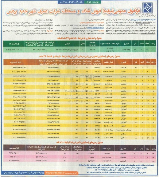 فراخوان عمومی مزایده فروش املاک و مستغلات - نوبت دوم 