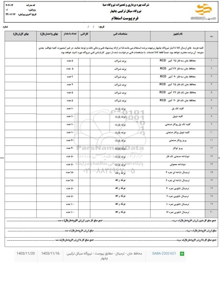 استعلام محافظ جان سه فاز 25 آمپر RCD...