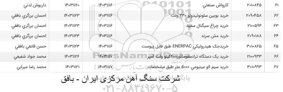 استعلام کارواش صنعتی....