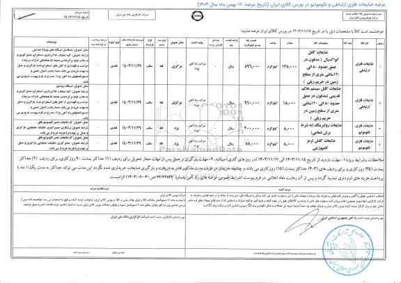 مزایده عرضه ضایعات فلزی ارتباطی و لکوموتیو
