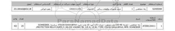 استعلام رله حفاظتی