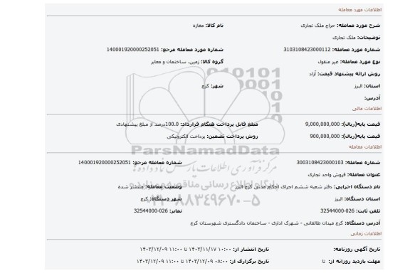مزایده، ملک تجاری