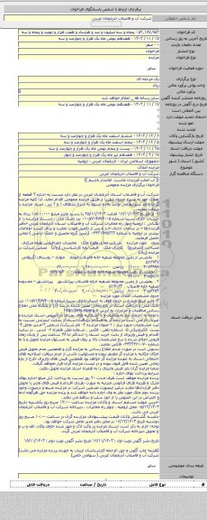 مزایده, مزایده املاک