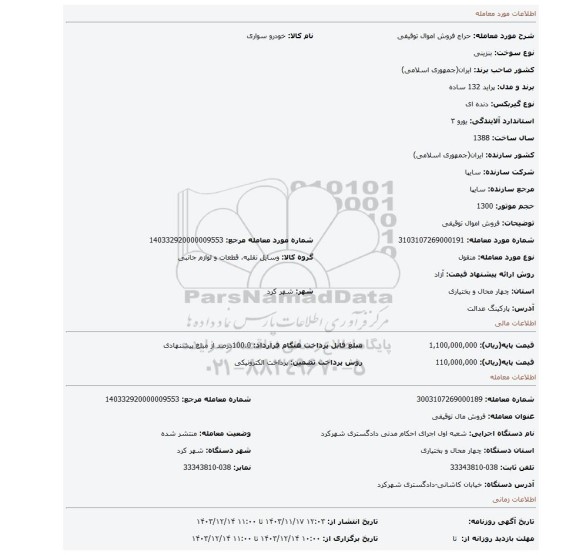 مزایده، فروش اموال توقیفی