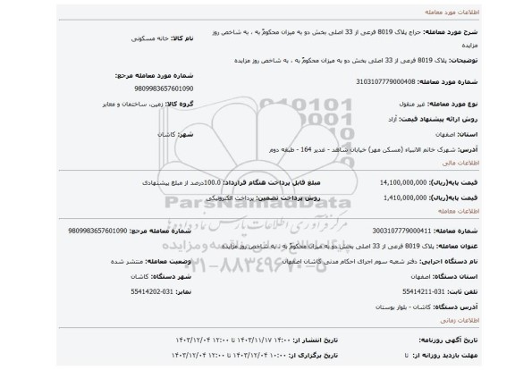 مزایده، پلاک 8019 فرعی از 33 اصلی بخش دو به میزان محکومٌ به ، به شاخص روز مزایده