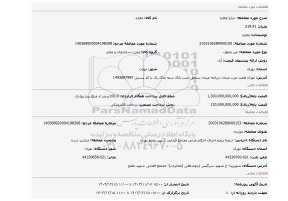 مزایده، مغازه