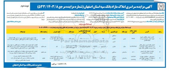 مزایده فروش ملک با کاربری مسکونی تجاری اداری پارکینگ - نوبت دوم