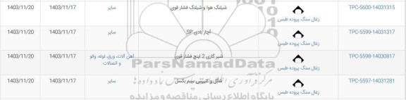 استعلام شیلنگ  هوا و شیلنگ فشار قوی