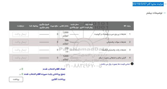 مزایده ضایعات پی وی سی و پلاستیک و گرومیت....