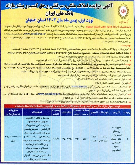مزایده املاک ملی ، سرقفلی و حق کسب و پیشه مازاد