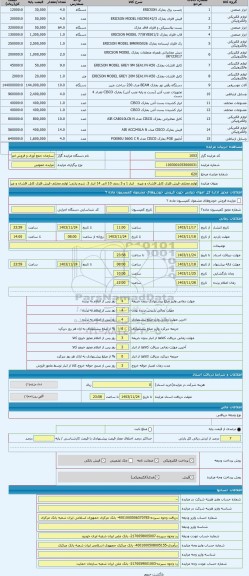 مزایده ، لوازم مختلف فیش فلزی کابل اقشان و غیره   انبار 1 و 3 ردیف 10 الی 14 انبار 3
