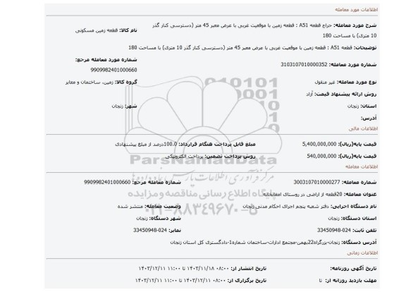 مزایده، قطعه A51 : قطعه زمین با موقعیت غربی با عرض معبر 45 متر (دسترسی کنار گذر 10 متری) با مساحت 180