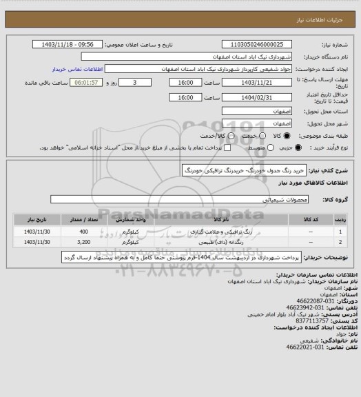 استعلام خرید رنگ جدول خودرنگ- خریدرنگ ترافیکی خودرنگ