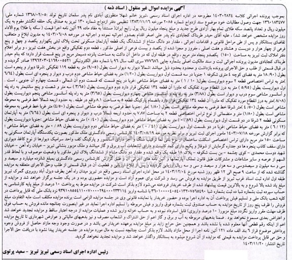 مزایده فروش مقدار دو دانگ مشاع از ششدانگ یک قطعه آپارتمان مسکونی تحت پلاک ثبتی یکهزار و یکصد و چهل و پنج فرعی