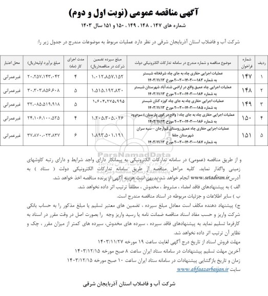 مناقصه عملیات اجرایی حفاری چاه ....