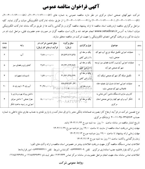 مناقصه عمومی عملیات اجرایی تکمیل شبکه توزیع آب شهرک صنعتی زاویه... 