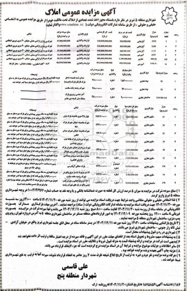 آگهی مزایده عمومی املاک
