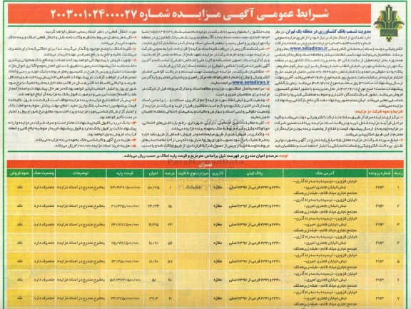 مزایده فروش تعدادی از املاک مازاد