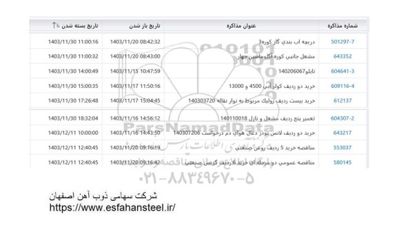استعلام دریچه آب بندی گاز کوره 3...