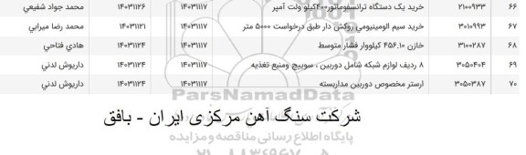 استعلام خازن 456.10 کیلووار فشار متوسط ...
