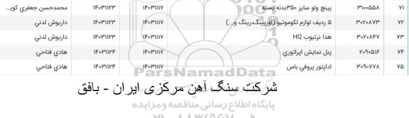 استعلام پینچ ولو سایز 350 بدنه بسته ...
