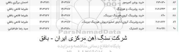 استعلام خرید روغن کمپرسور ...