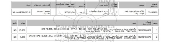 استعلام اقلام مصرفی تولید واحد فولادسازی