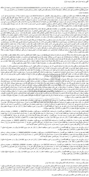 مزایده اولین قطعه یک قطعه زمین شالیزاری
