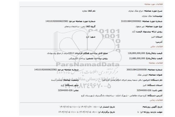 مزایده، ملک تجاری