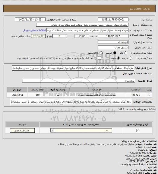 استعلام دفع آبهای سطحی با جدول گذاری یکطرفه به مبلغ 2500 میلیون ریال دهیاری روستای میولی سفلی ( حسن سلیمان)