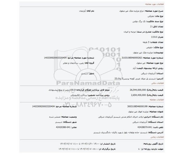 مزایده، مزایده ملک غیر منقول